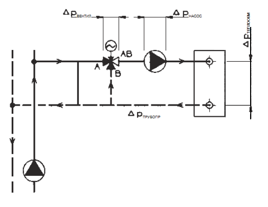 Схема установки трехходового клапана