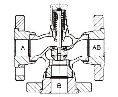 Регулирующий трехходовой клапан RV111