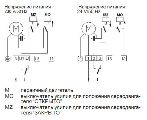 Электрическая схема ZPA Nova Paka Piko 524 65