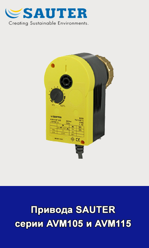 Привода Sauter серии AVM105 и AVM115